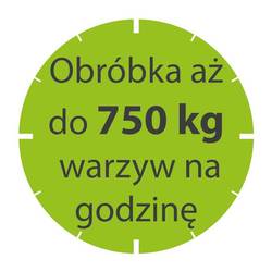 Zdjęcie do “Stalgast Szatkownica do warzyw CL52E (3,fazowa) 2 prędkości - kod S713522”.