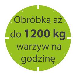 Zdjęcie do “Stalgast Szatkownica CL55 230V/50/1 z popychaczem - kod S713550”.