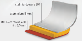 Zdjęcie do “Garnek wysoki Profi Line z pokrywką poj.  3 l, śr 160x(H)150 mm - kod 832004”.