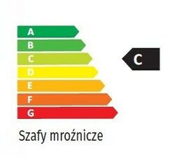 Zdjęcie do “Szafa mroźnicza Coolhead 2 drzwiowa kod QN 14”.