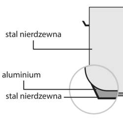 Zdjęcie do “Stalgast garnek wysoki z pokrywką, stalowy, Ø 200 mm, 6,3 l - kod S011202”.