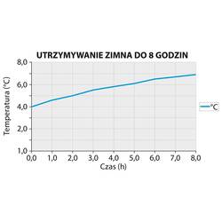 Zdjęcie do “Stalgast Syfon do bitej śmietany, automatyczny, iSi, Thermo XPress Whip PLUS,  1,0 l - kod S500410”.