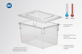 Zdjęcie do “Cambro Pojemnik z poliwęglanu 460x660x(H)380 mm, 83,3 l  - kod 182615CW135”.