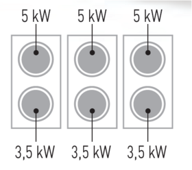 Zdjęcie do “HENDI Kuchnia indukcyjna 6 palnikowa 25,5 kW/400 V - kod 237397”.