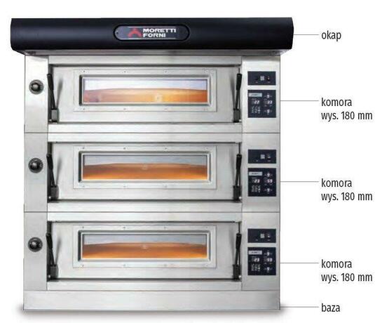 Zdjęcie do “Elektryczny piec trzykomorowy P80 z okapem i bazą kod MFP80T”.